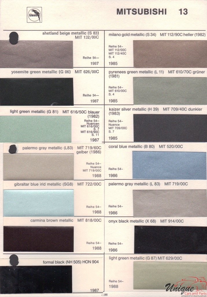 1986 Mitsubishi Paint Charts Glasurit 1